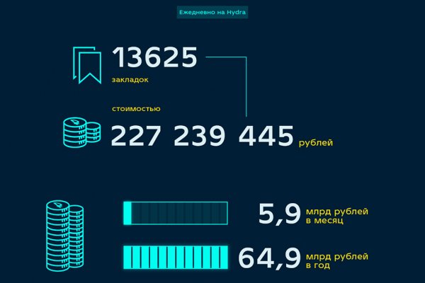 Кракен маркетплейс kr2web in